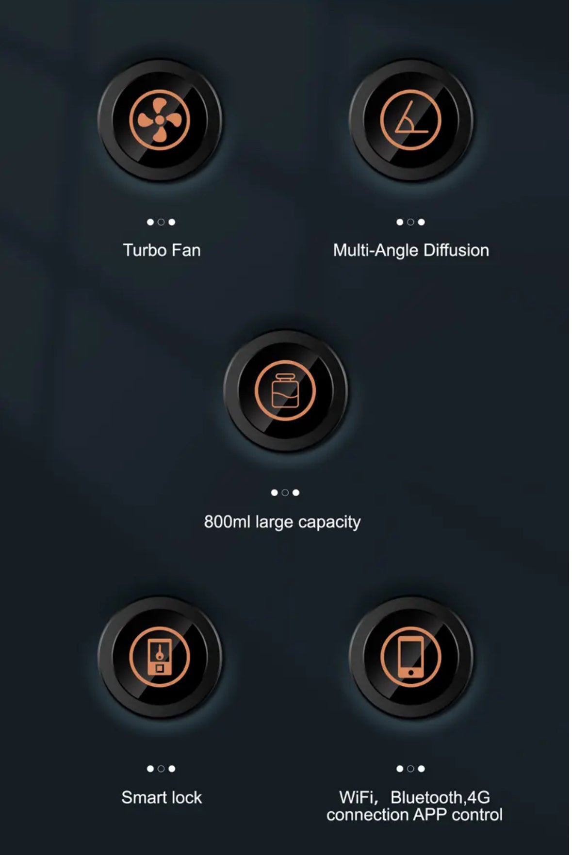 LEVIATHAN A5000 - Aroma Havven